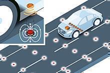 Schlüsseltechnik für autonomes Fahren